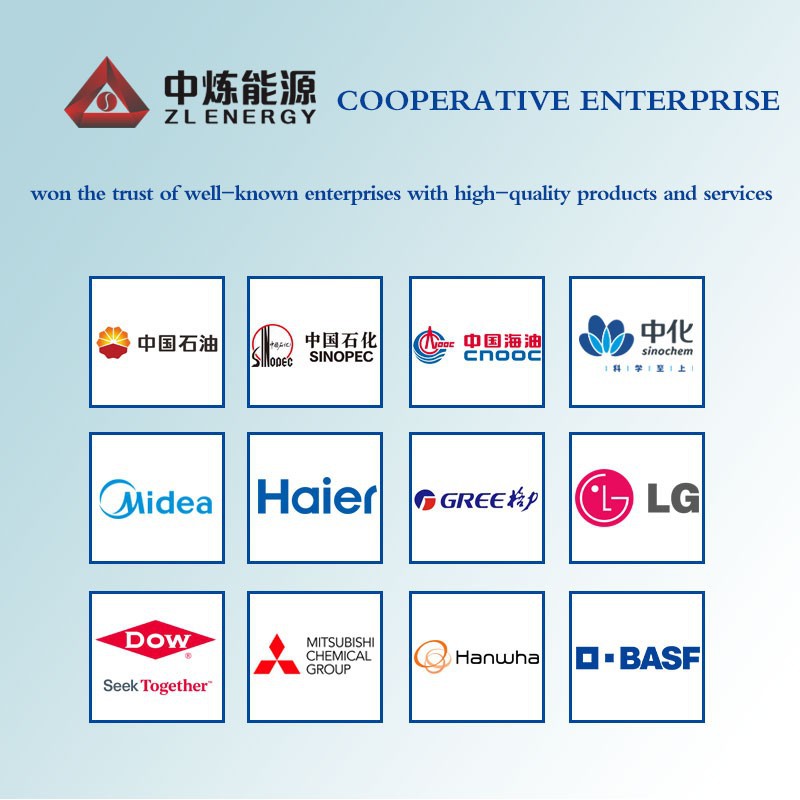 Nanjing ZL Energy Co.,Ltd Nanjing ZL Energy Co.,Ltd